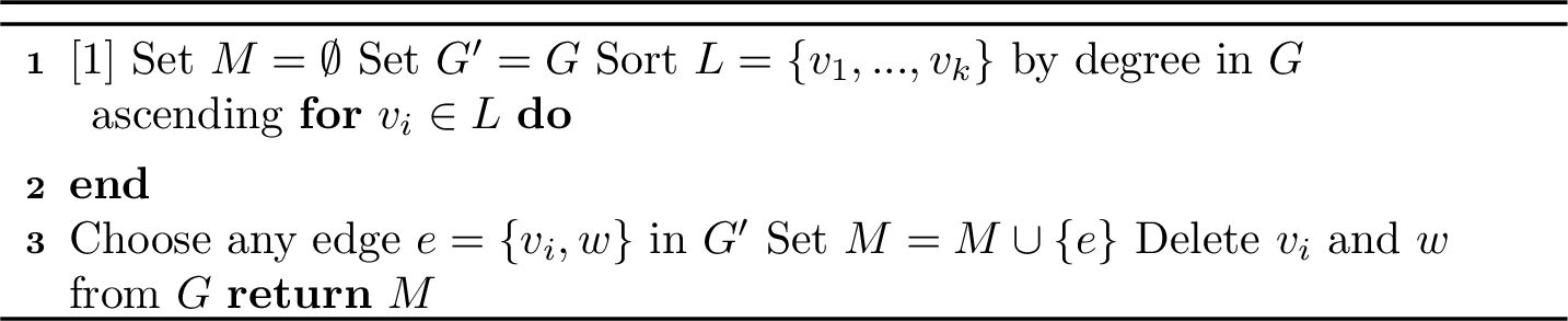 Figure 12: ByDegreeAscending(G = (L \sqcup R, E))