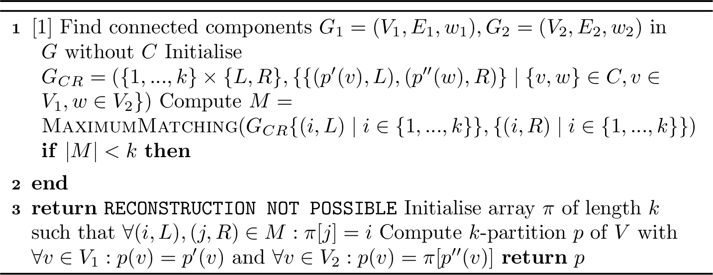 Figure 5: ReconstructSCS(G = (V, E, w), C, p', p'', k)
