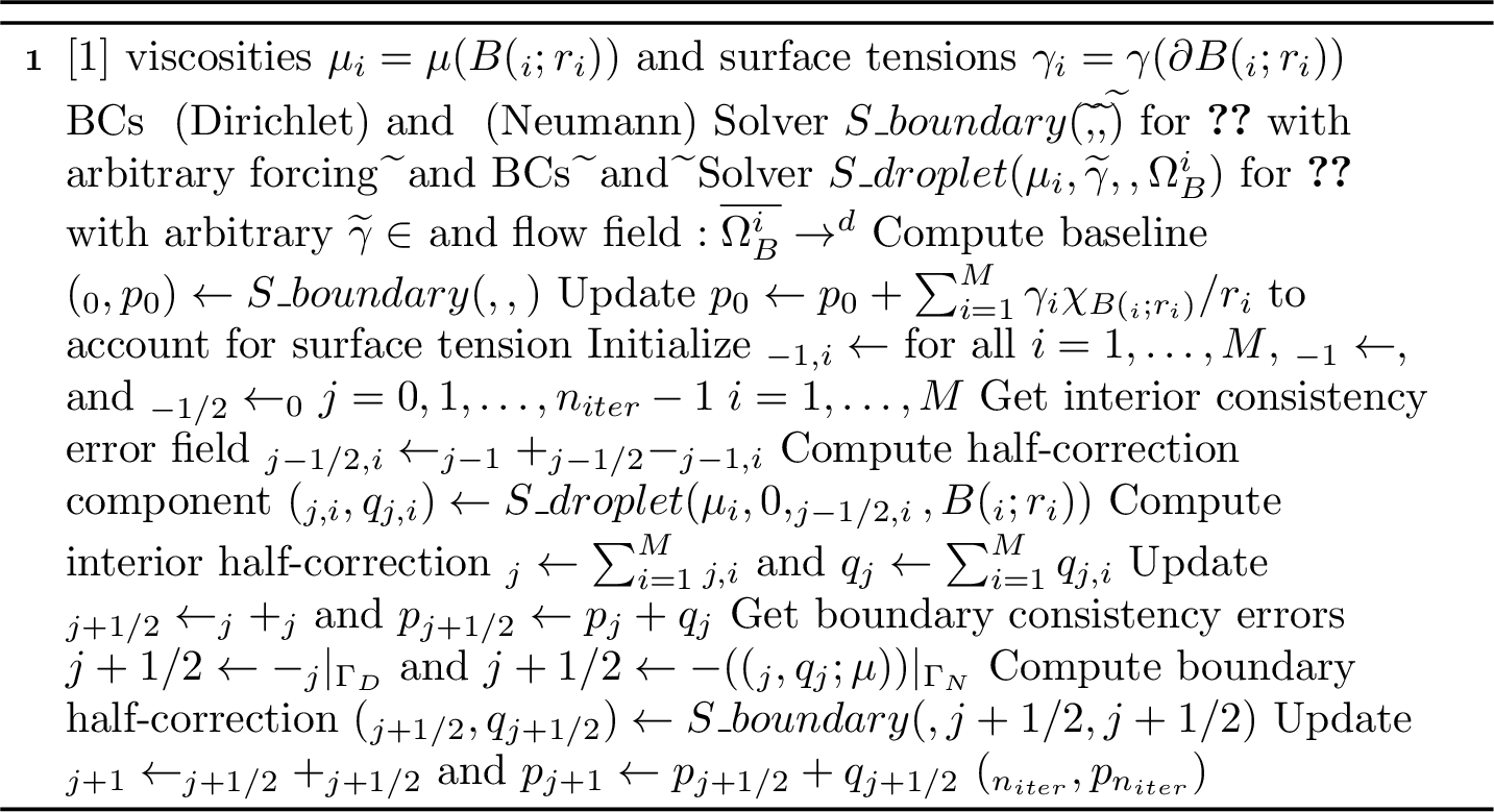 Figure 3: Approximate solution of Stokes problem with droplets at \Omega_B=\bigcup_{i=1}^MB(\mathbf{x}_i;r_i)