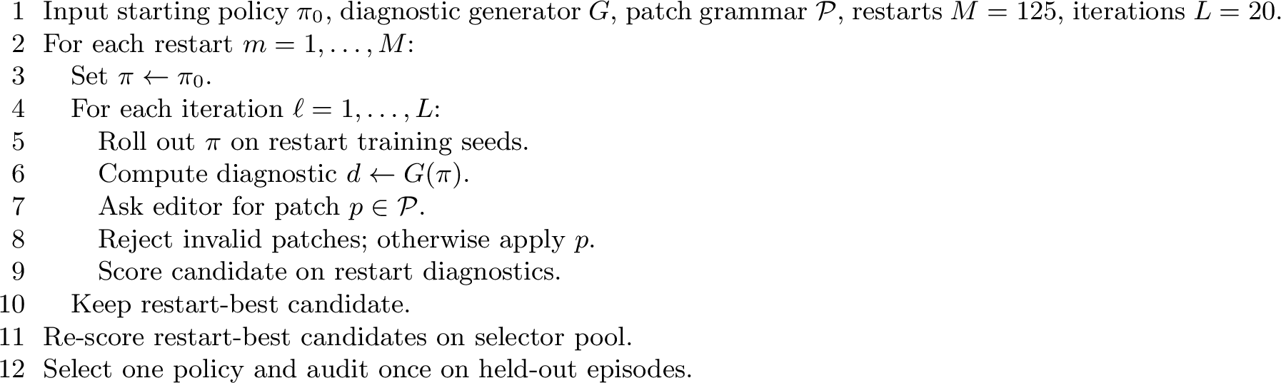 Figure 2: Algorithmic view of the multi-restart diagnostic policy editor. The LLM proposes patches, but validation, scoring, selection, and final audit are external.