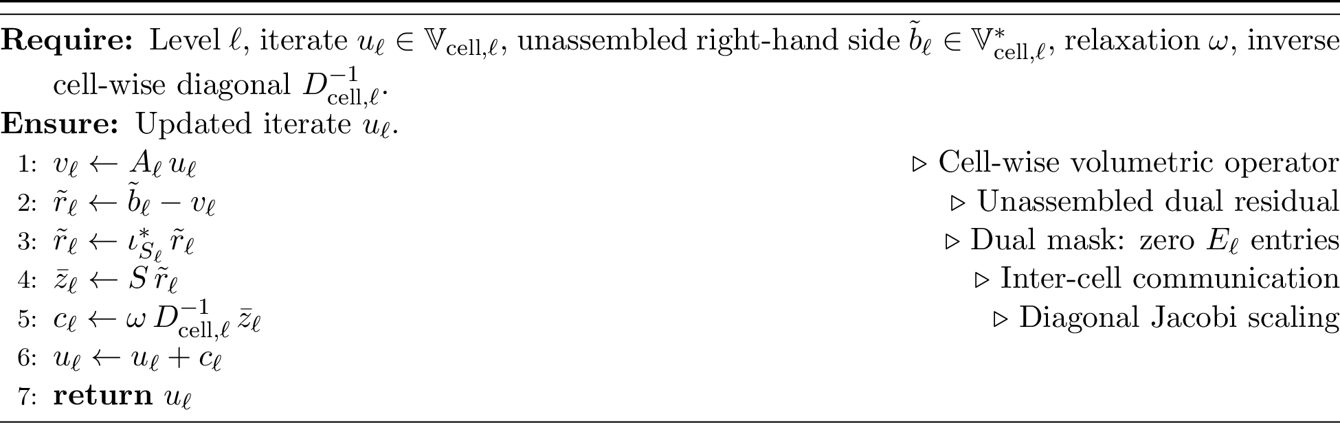 Figure 7: Level smoother \mathcal{S}_\ell realizing 14 .
