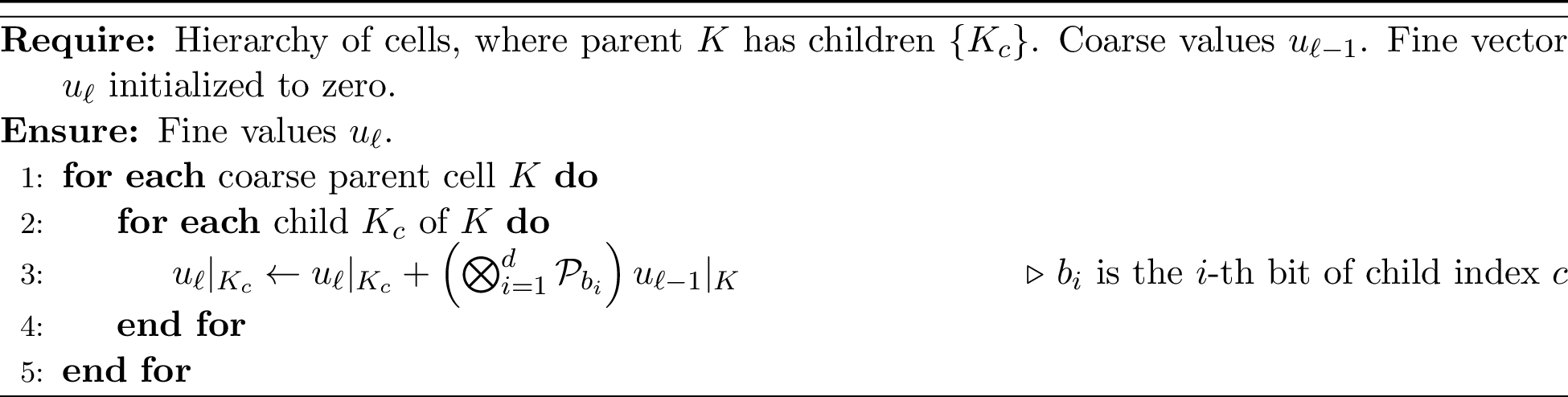 Figure 2: Prolongation in Cell-Wise representation