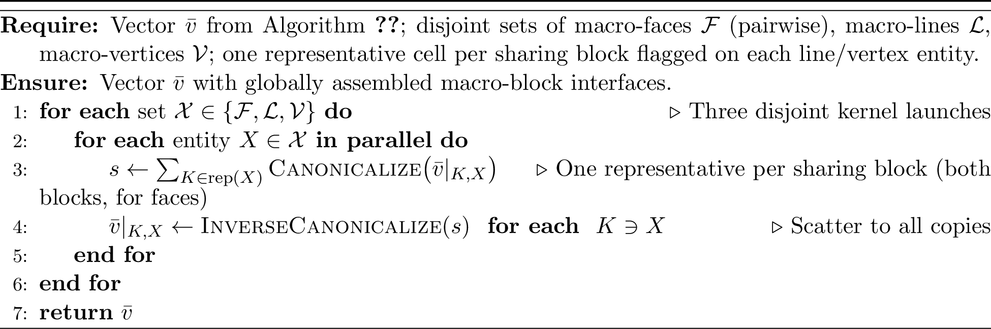 Figure 9: Unstructured inter-block summation (summary; see [27] for details).