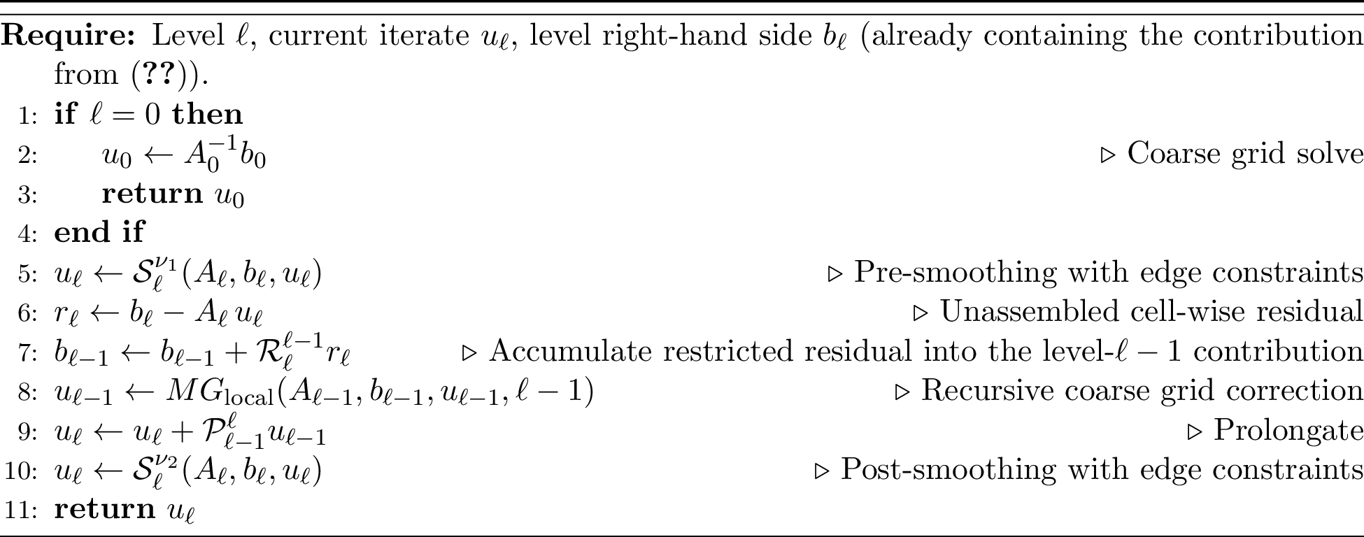 Figure 6: Local adaptive multigrid V-cycle: MG_{\text{local}}(A_\ell, b_\ell, u_\ell, \ell).