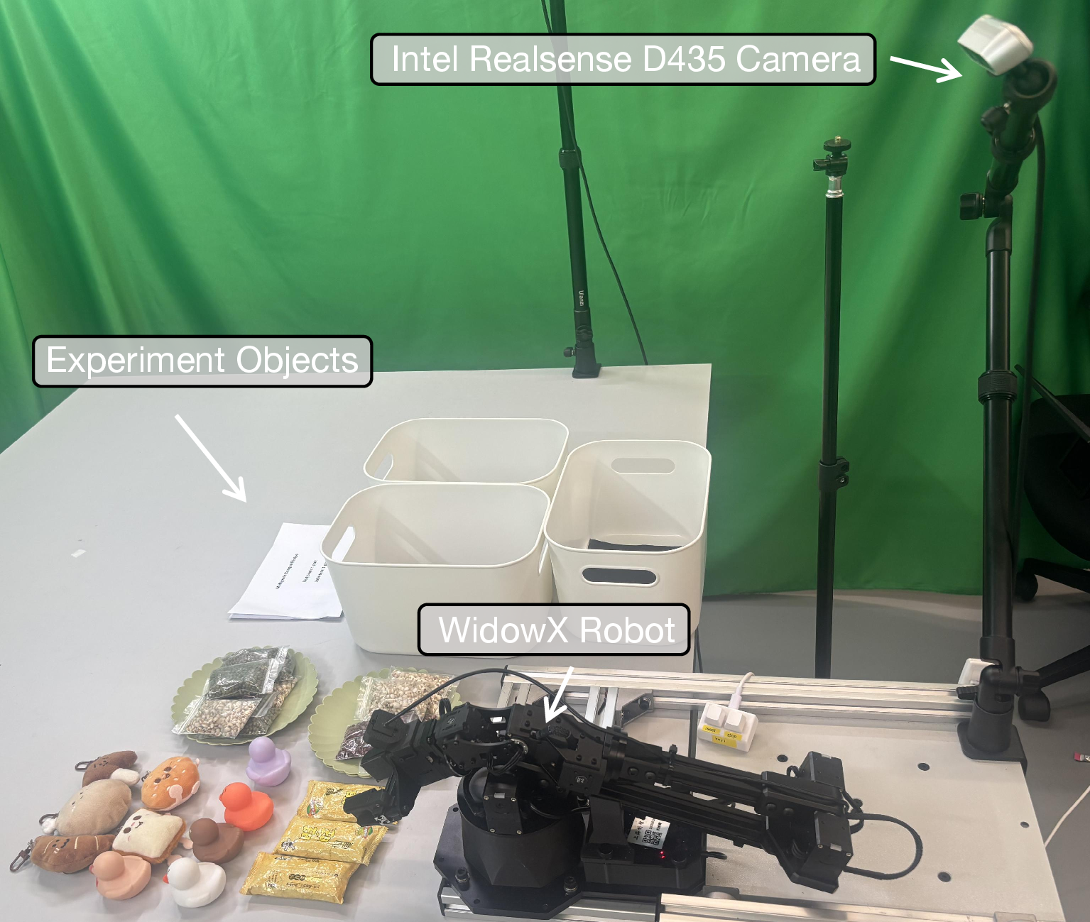 Figure 8: Real-world experimental setup. The system consists of a WidowX-250 robot arm, a front-facing Intel RealSense D435 camera, and a tabletop workspace containing task objects and storage boxes.