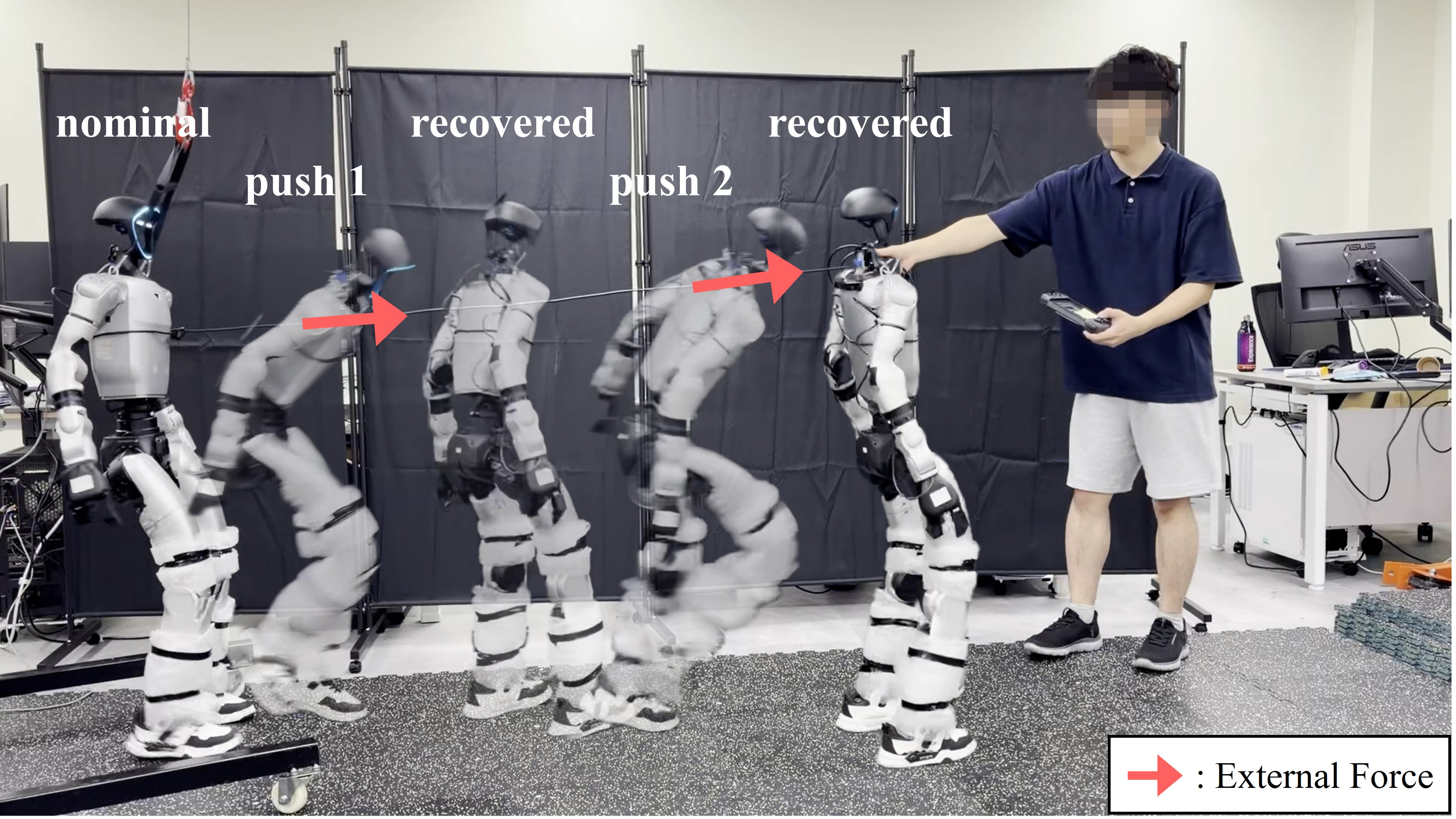 Figure 4: Qualitative hardware demonstration of ADP on the real robot under repeated external pushes. The overlaid snapshots show the robot transitioning from nominal walking to a perturbed state and recovering under subsequent perturbations.