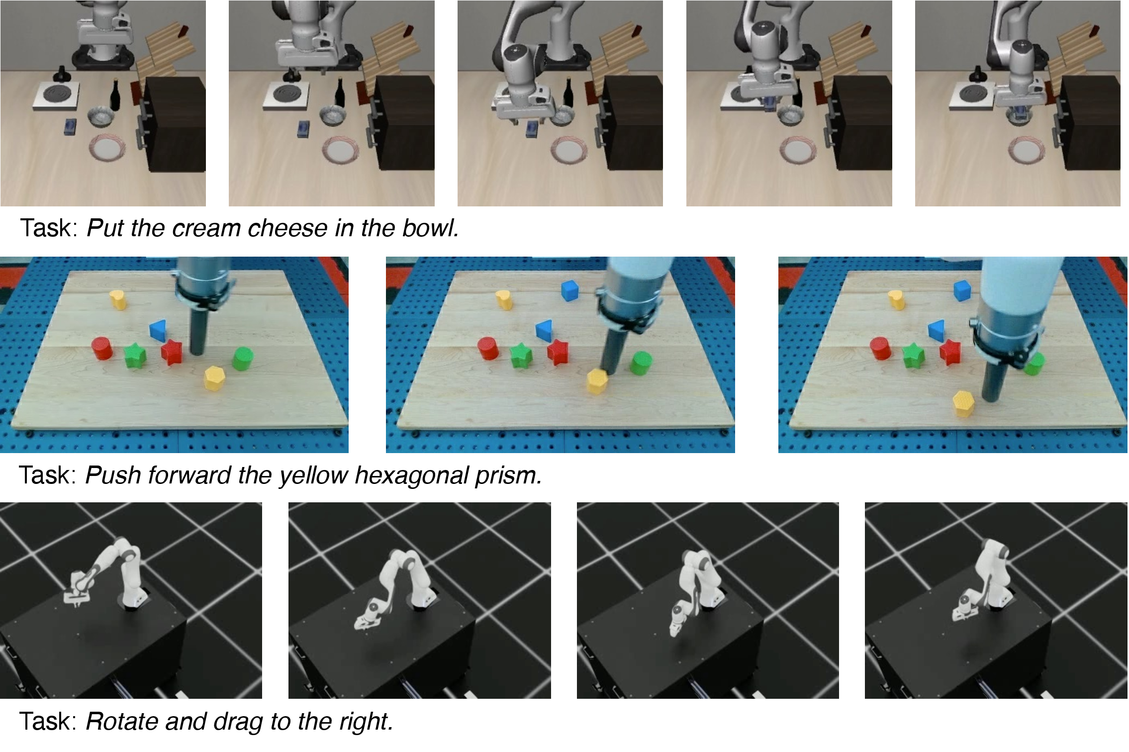 Figure 2: World modeling results on three environments: LIBERO [14], Language Table [15] and Franka [16]. Please refer to the supplementary to see more video demos.