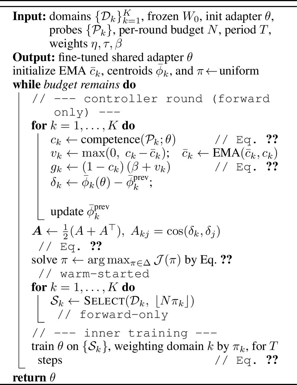 Figure 3: CoDA: co-adaptive multi-task LoRA