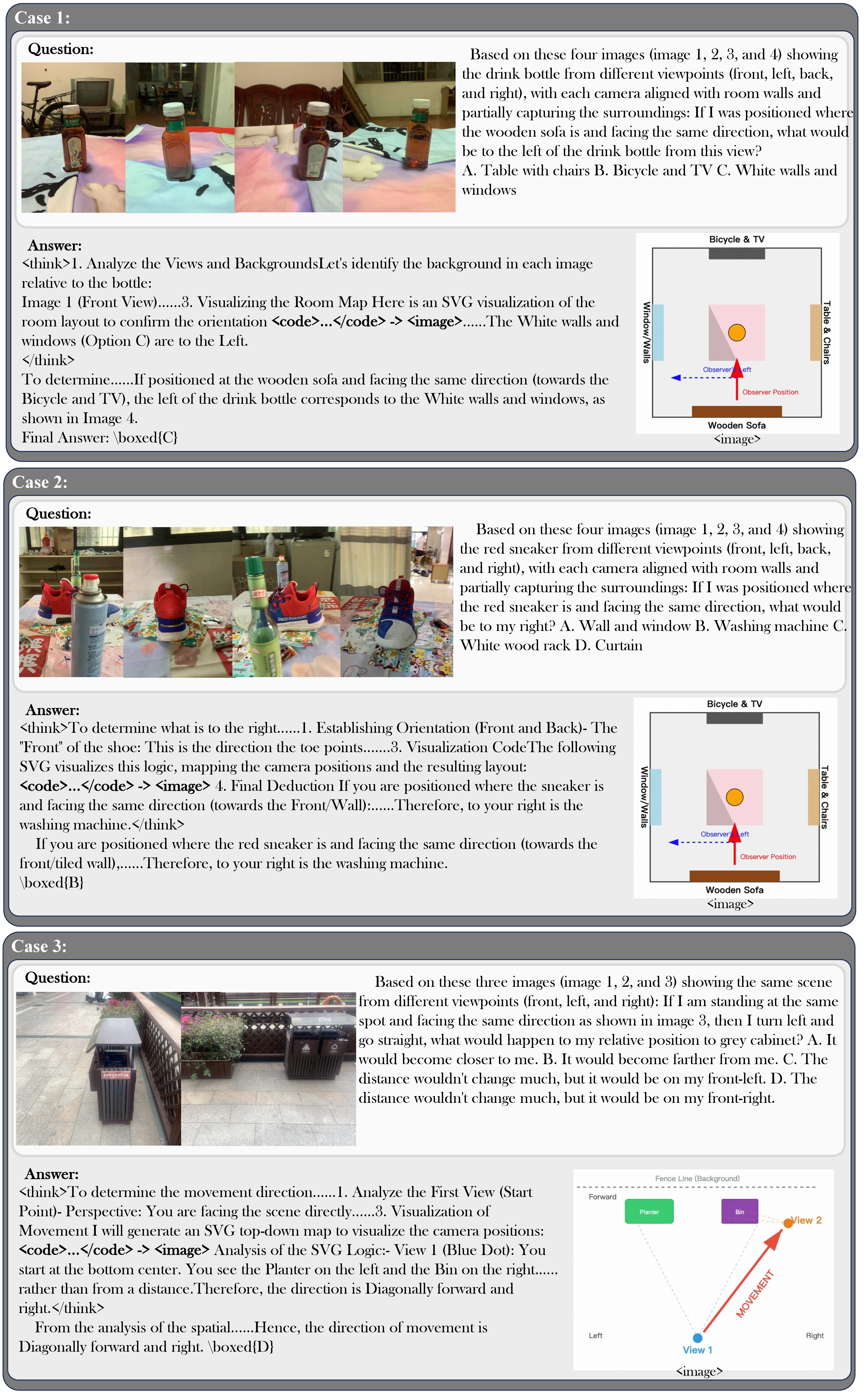 Figure 5: Additional case studies for think-with-SVG reasoning of MentalThink (1/2).