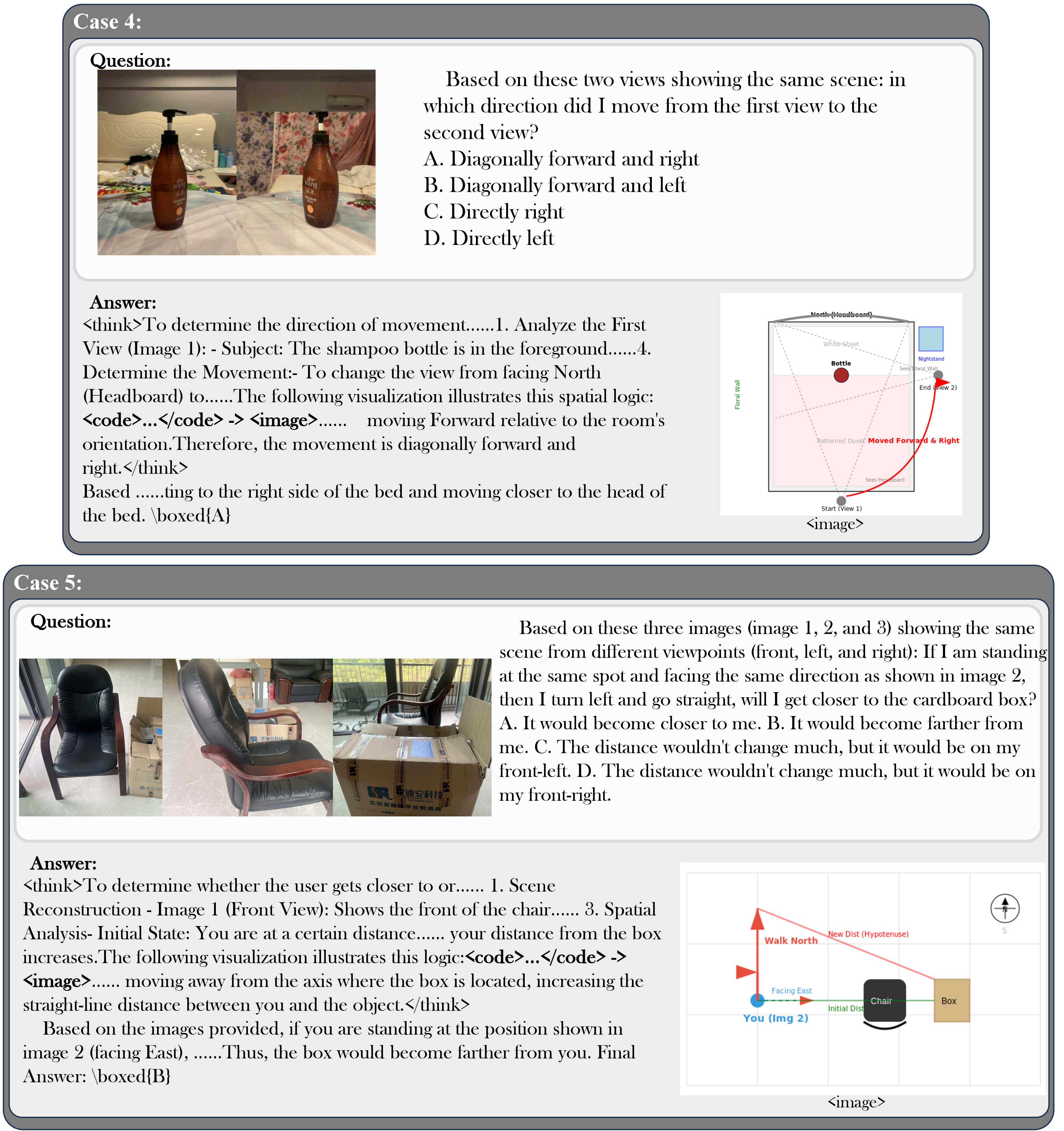 Figure 6: Additional case studies for think-with-SVG reasoning of MentalThink (2/2).