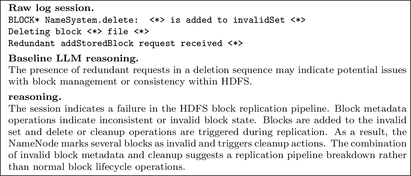 Figure 3: One explanation example from HDFS.