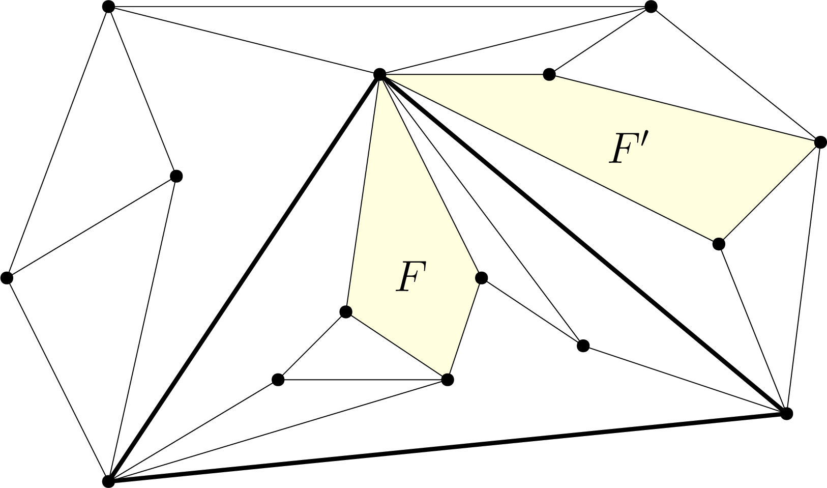 Figure 8: The highlighted triangle is between the faces F and F'. It is also between F and the outer face, but it is not between F' and the outer face.