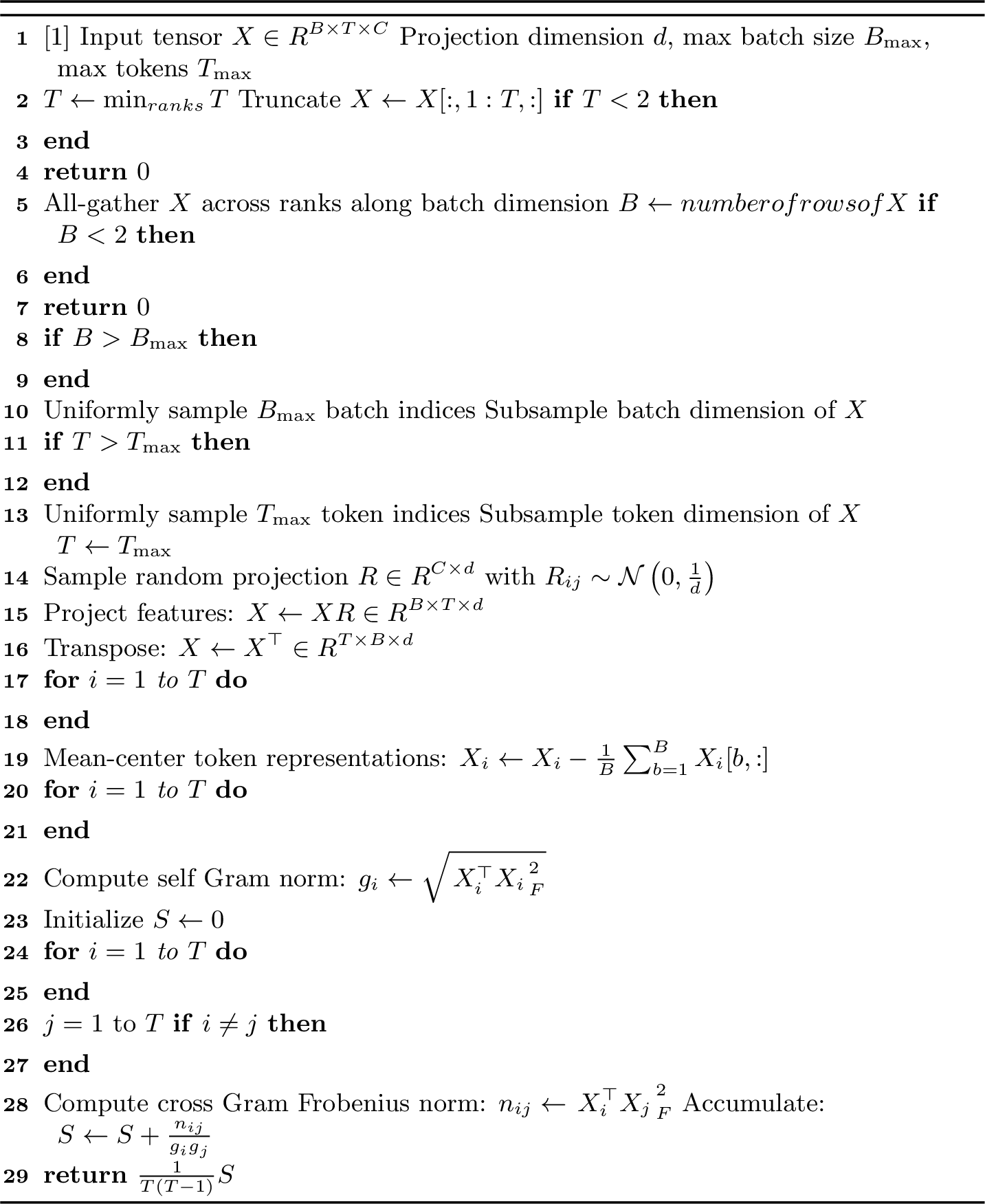 Figure 19: Stochastic Linear CKA over Token Positions