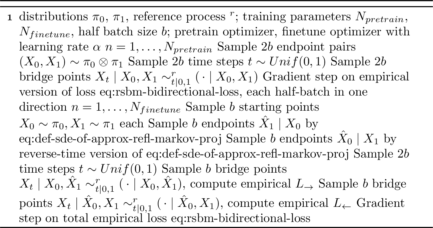 Figure 2: \alpha-Reflected Schrödinger Bridge Matching
