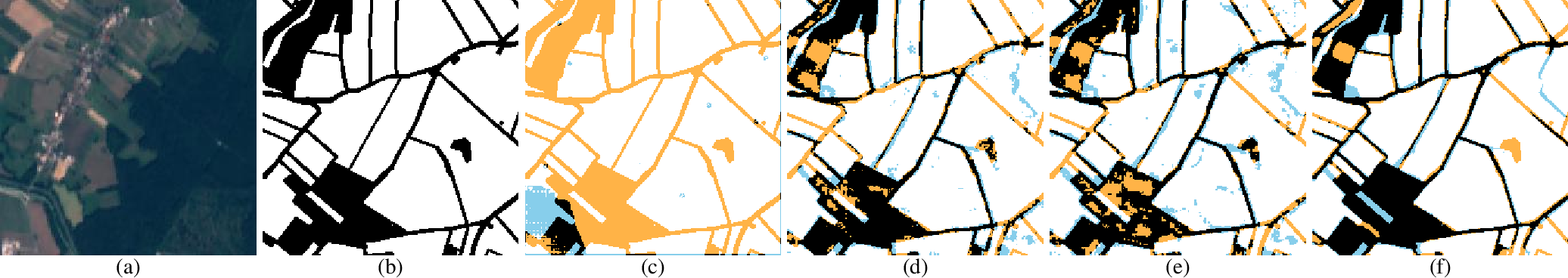 Figure 6: Visualization comparison of farmland scenario. (a) Original image, (b) ground truth, (c) SAM (manual), (d) EfficientSAM, (e) MobileSAM, (f) GeoSAM-Lite.