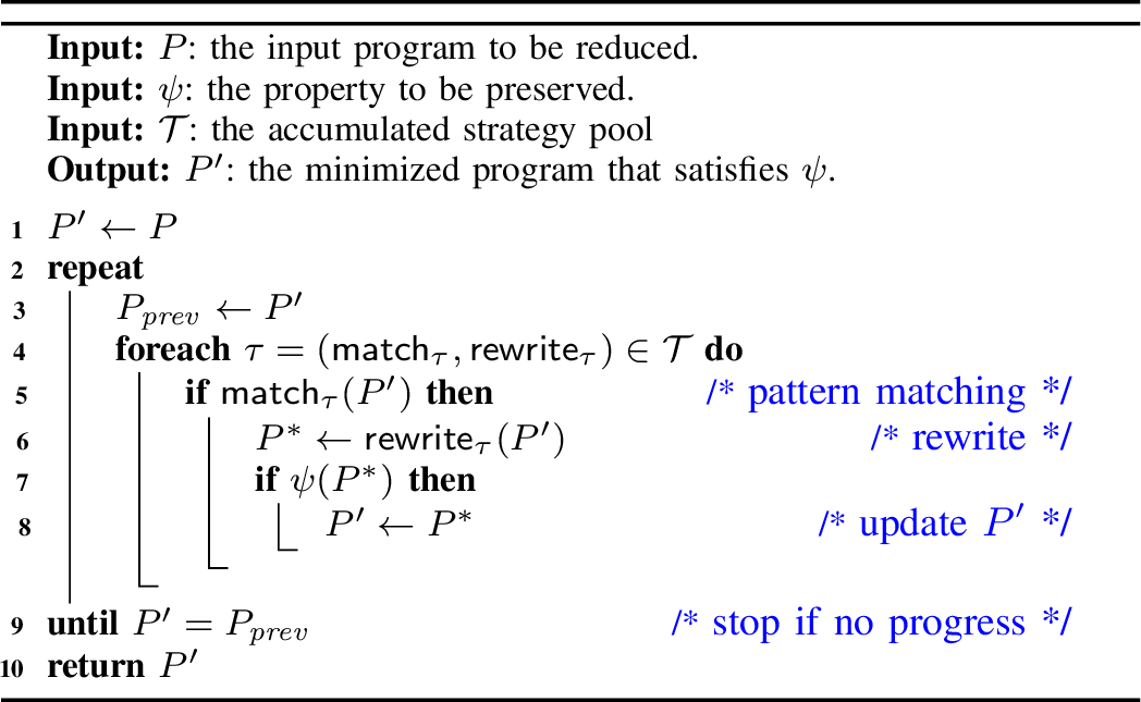 Figure 4: The workflow of the learned reducer.