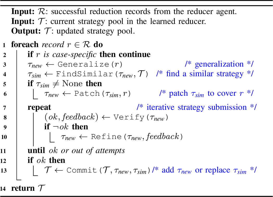 Figure 5: The workflow of the reflector agent.