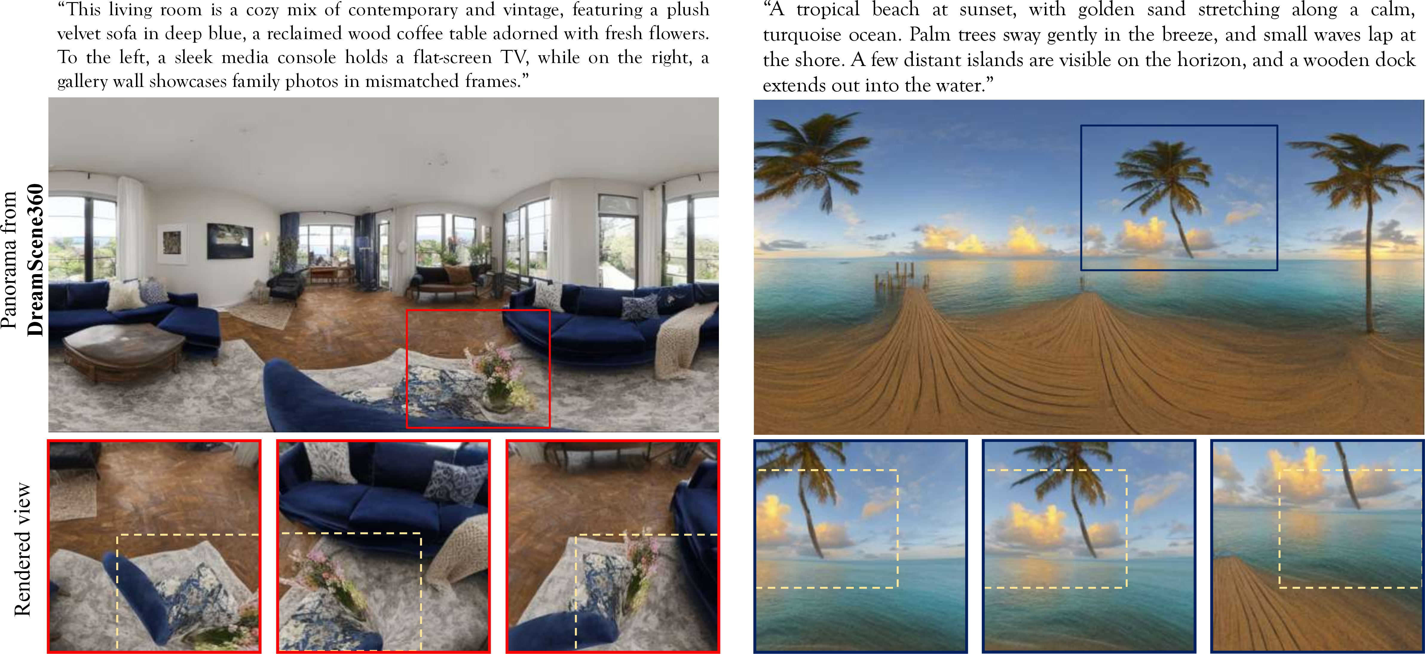 Figure 1: Visualization of geometric distortions in panoramic generation (using DreamScene360 [1] as an example). 1) Insufficient Text-Content Alignment: Significant textual details are omitted in the generation, such as the absence of "mismatched frames" on the gallery wall despite being explicitly specified in the prompt. 2) Polar Geometric Distortions: Due to the inherent nature of equirectangular projection, severe radial stretching and bending occur near the top and bottom boundaries (e.g., the warped ceiling and distorted sand), which violates perspective consistency. 3) Unreasonable Structural Artifacts: The model fails to maintain physical continuity, most notably evidenced by the severed and floating tree trunks in the beach scene, as well as incoherent horizon lines that hinder valid 3D reconstruction.