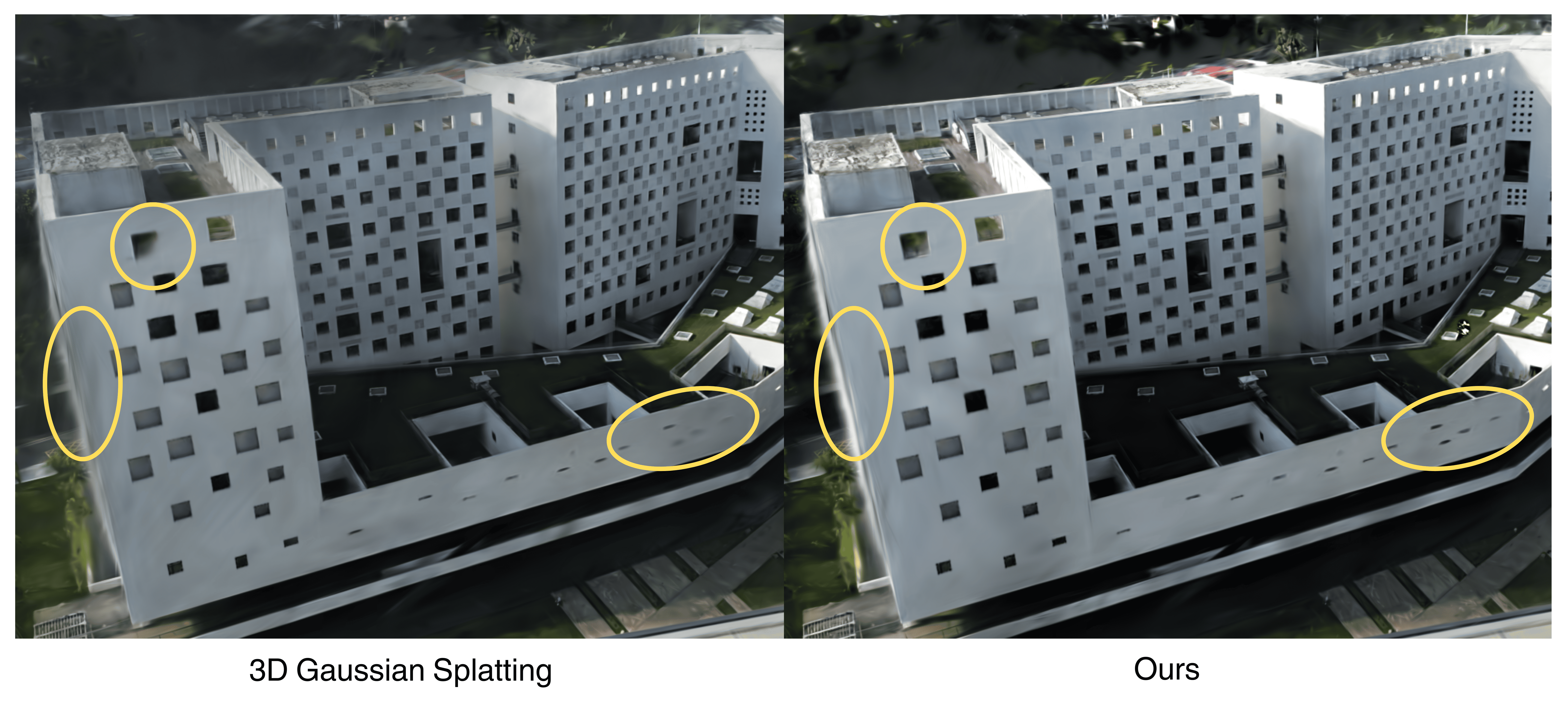 Figure 3: PolyTech scene comparison. Left: Baseline 3DGS with blurred edges (red circles). Right: Our method with sharp boundaries (blue circles). Architectural features including window patterns, building corners, and structural elements exhibit notably improved sharpness with edge supervision.