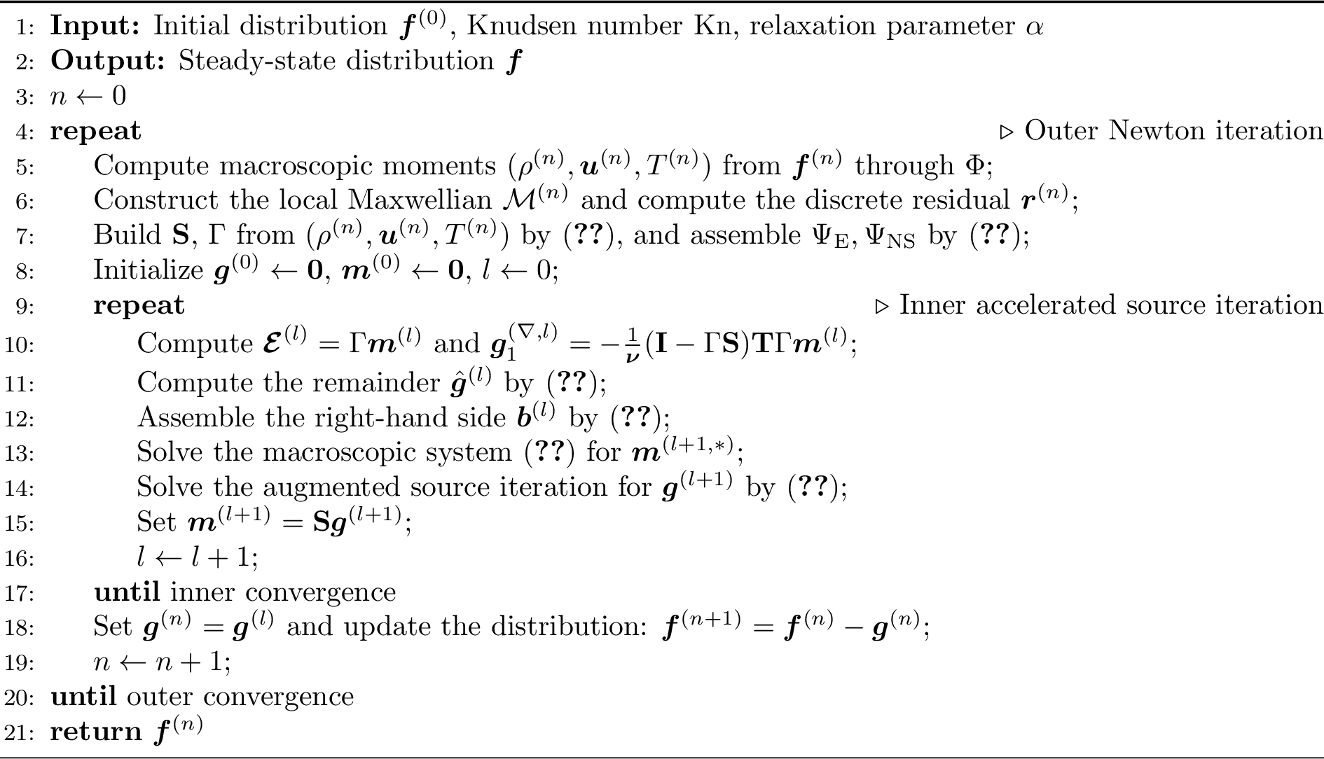 Figure 1: Discrete Newton-MS