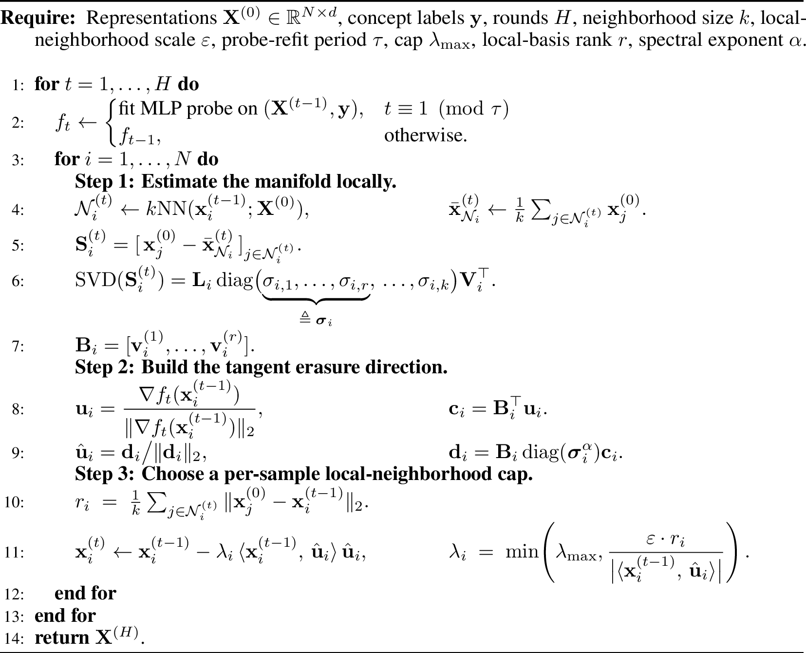 Figure 2: MANCE: Manifold aware concept erasure.