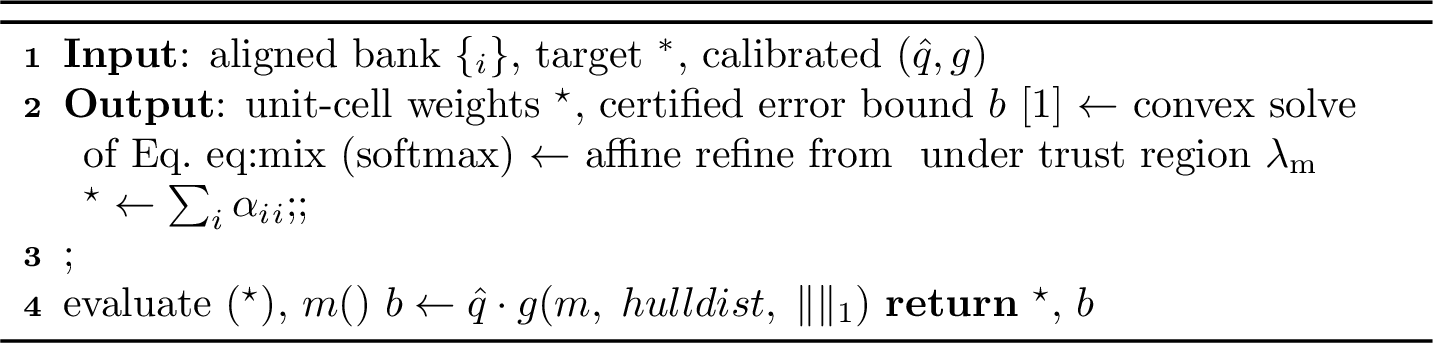 Figure 2: CertMix property-controlled design