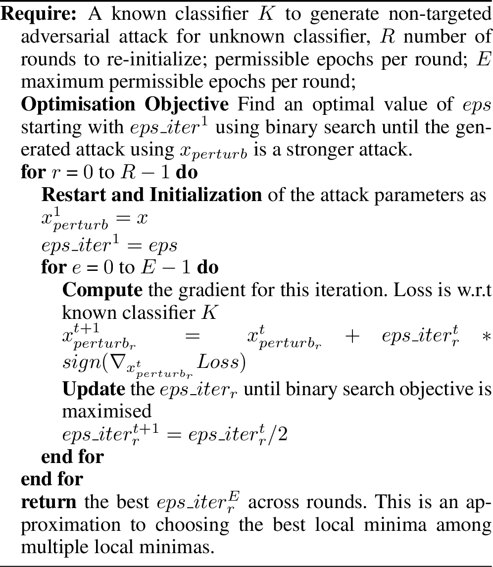 Figure 3: BinIM algorithm (Non-targeted adversarial attack) repeated over multiple rounds