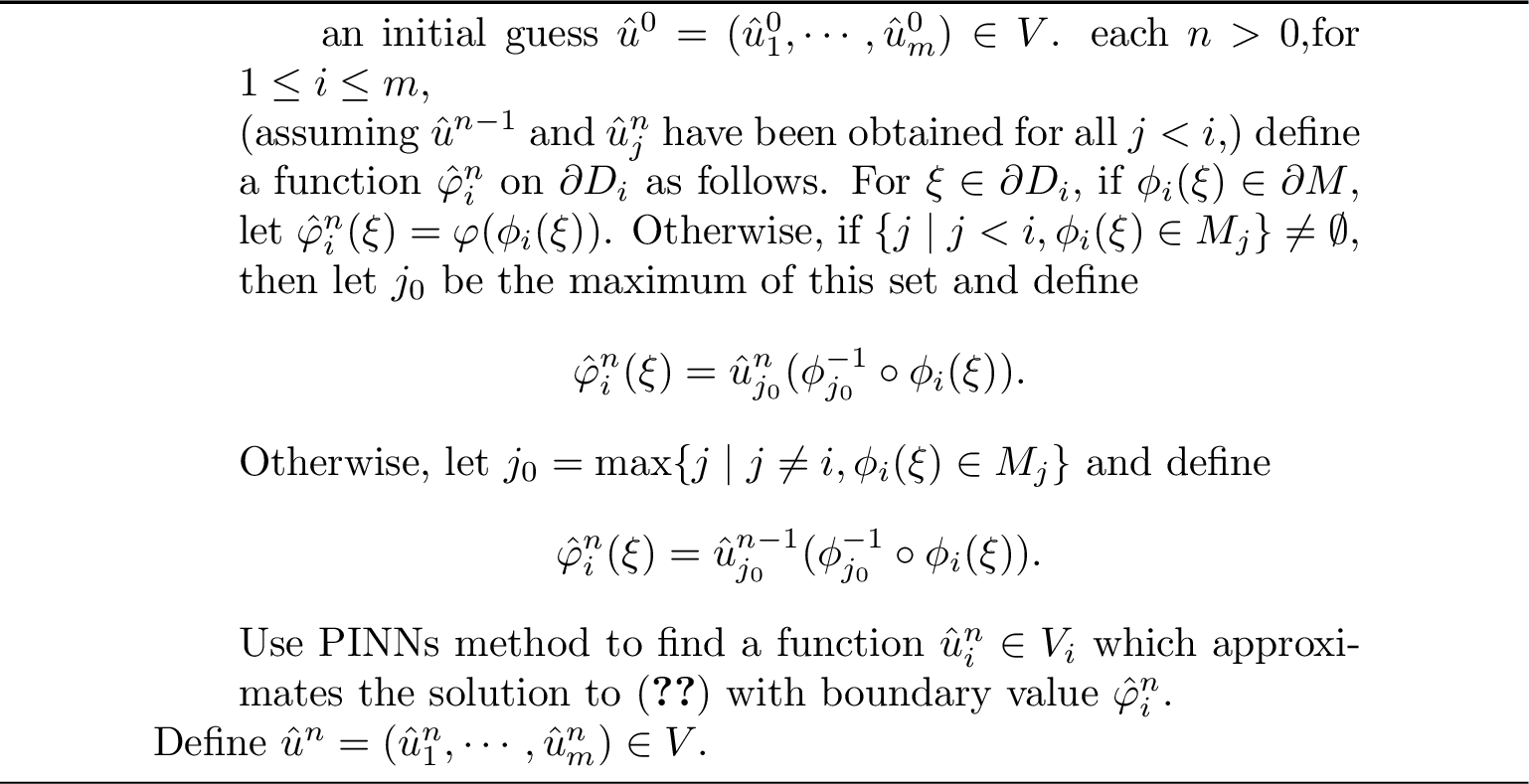 Figure 5: Numerical sequential DDM with PINNs to solve 3 , under Assumption 3.