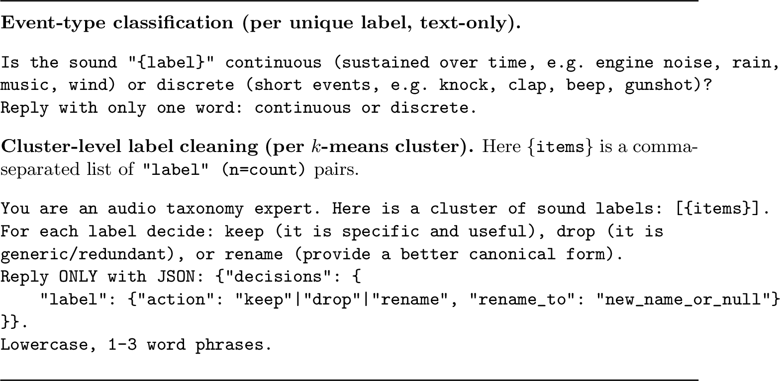 Figure 4: Event-type classification (top) and global label-cleaning (bottom) prompts. The classification result controls whether adjacent PE A-Frame spans are merged (continuous) or kept separate (discrete).