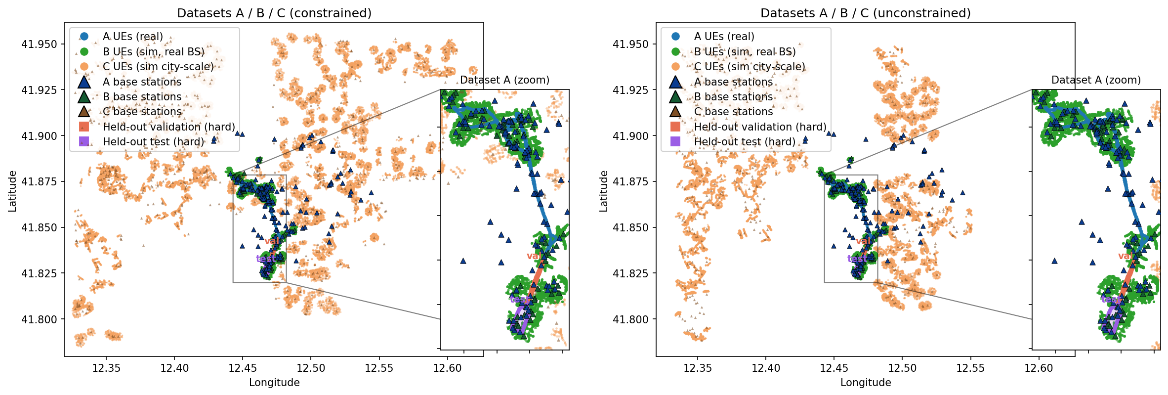Figure 4: All datasets used in this work visualized on the map of Rome.