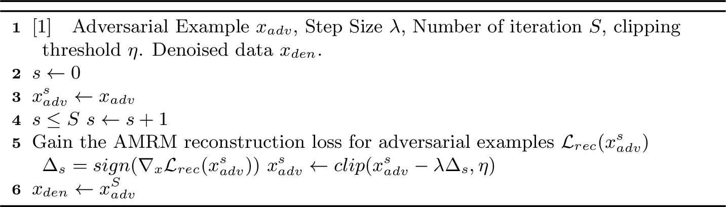 Figure 8: AMRM-Pure.