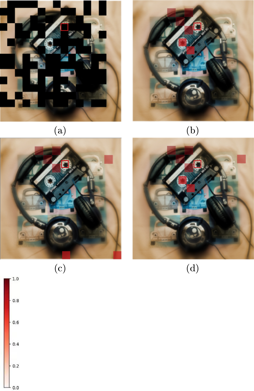 Figure 3: The first column, Figure (a) represents the Mask Matrix.The second column, Figure (b) illustrates the Attention Weights for clean samples.The third column, Figure (c) depicts the Attention Weights for adversarial examples.The fourth column, Figure (d) showcases the Attention Weights for denoised samples (by our AMRM-Pure_{\text{MAE}}). Patches with a deeper red color mean the elements with more attention. The data is sampled from the ImageNet dataset [18].