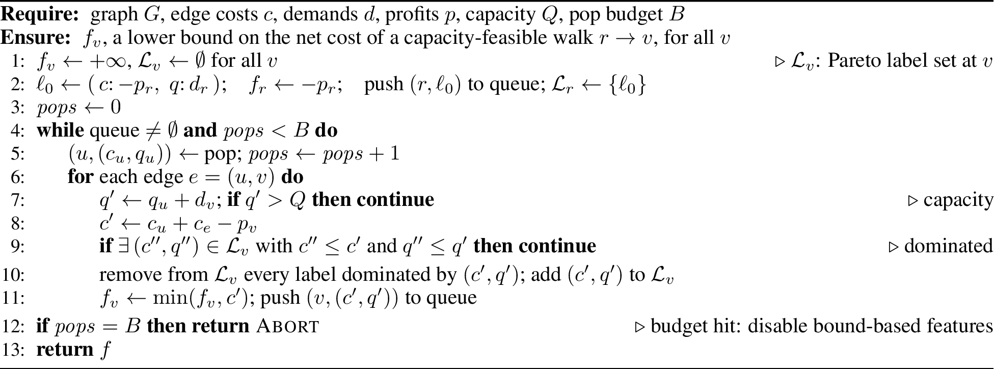 Figure 3: Capacity-aware labelling bound from a root r (forward pass; backward is symmetric from the target)