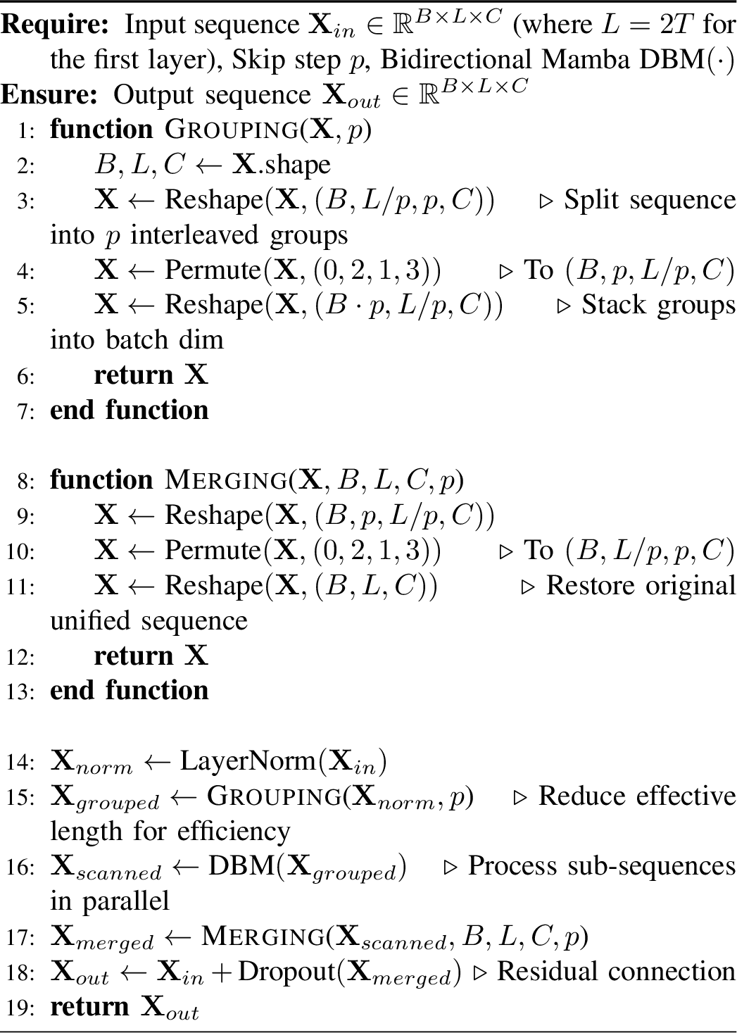 Figure 3: Efficient Skip-Scanning Mamba (S-Mamba) Block