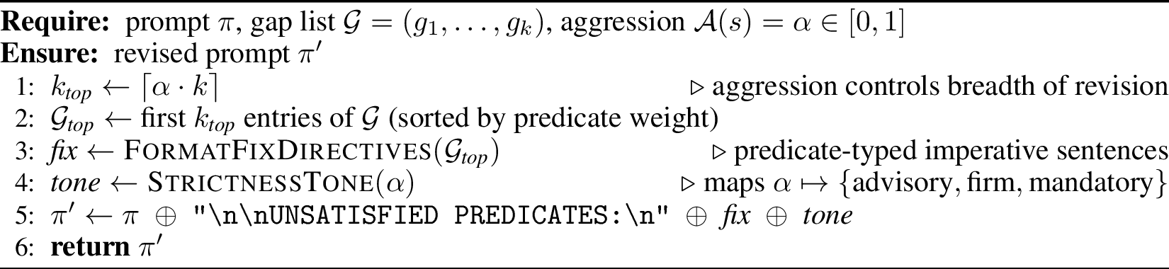 Figure 14: ReviseWithGaps: aggression-weighted prompt revision on a halted step.