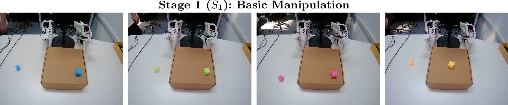 Figure 3: Basic manipulation under single-color block scenes (\mathcal{D}_{\text{manip}}^{\text{block}}).