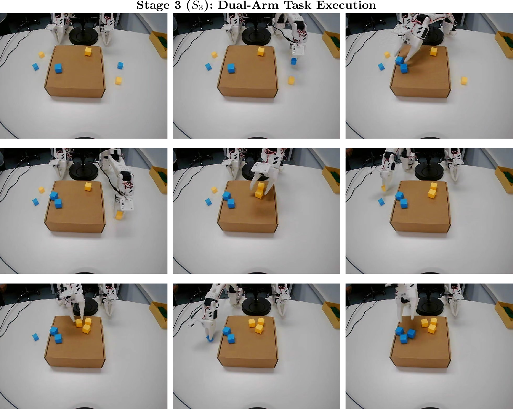 Figure 5: Dual-arm task execution under cooperative color-guided sorting scenes (\mathcal{D}_{\text{exec}}^{\text{block}}).