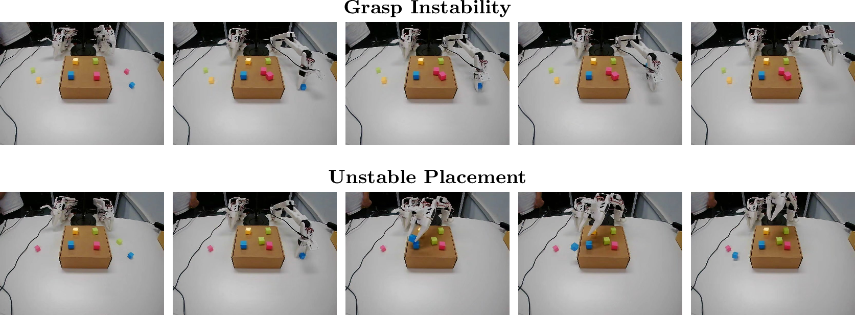 Figure 10: Representative failure cases in the block grasping and sorting task. Top: the robot successfully localizes the target block, but grasp instability causes the object to slip, be pushed away, or move out of the camera view. Bottom: the robot successfully grasps the block but fails to place it stably near the target region, resulting in placement failure.