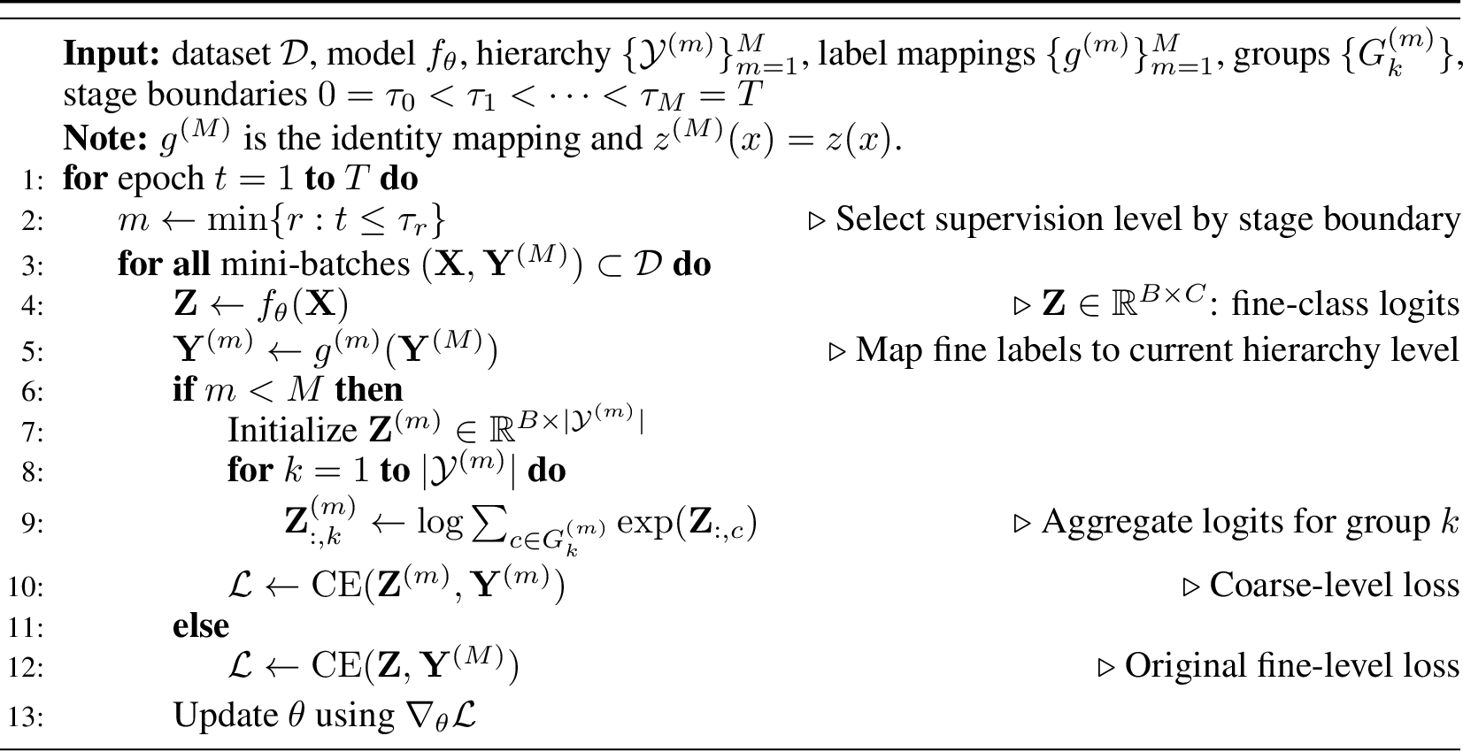 Figure 6: Stage-wise training with hierarchical scaffolding