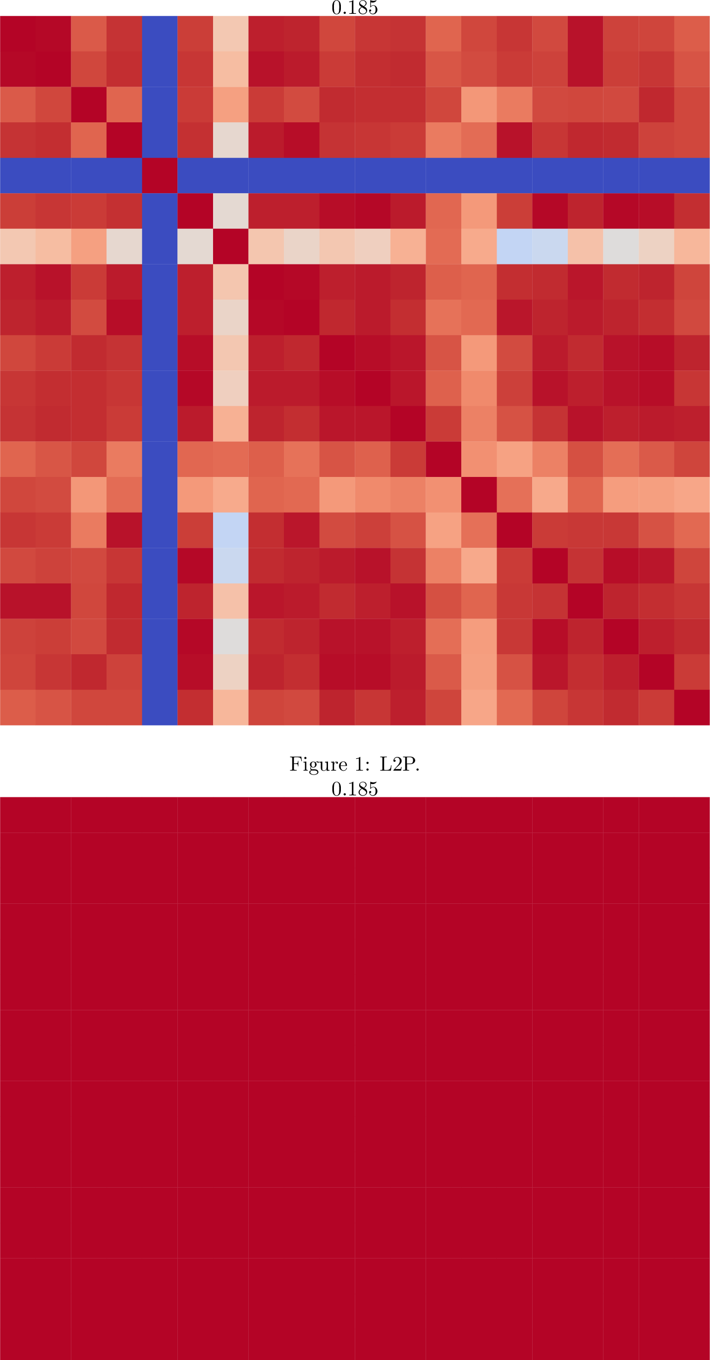 Figure 2: Visualization of cosine similarity between prompt tokens, obtained from (a) L2P [12], (b) DualPrompt [11], (c) VQ-Prompt [14], (d) CODA-P [13], and (e) ours. The prompt tokens in (a)-(e) are obtained for the same query features, where each query feature is randomly selected from different classes for 10 tasks of ImageNet-R [15].