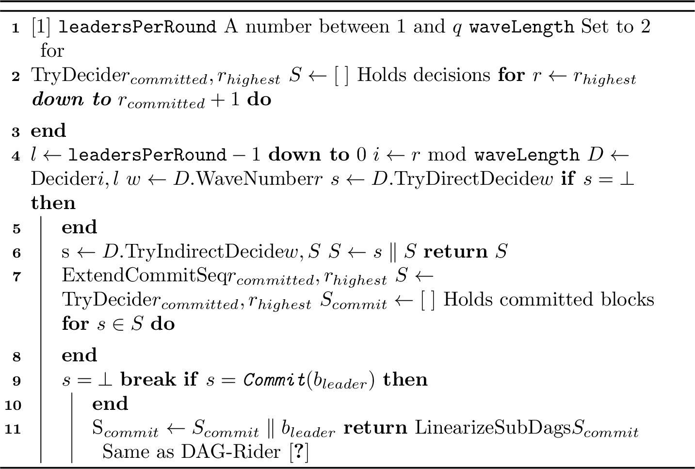 Figure 9: Decision Rules