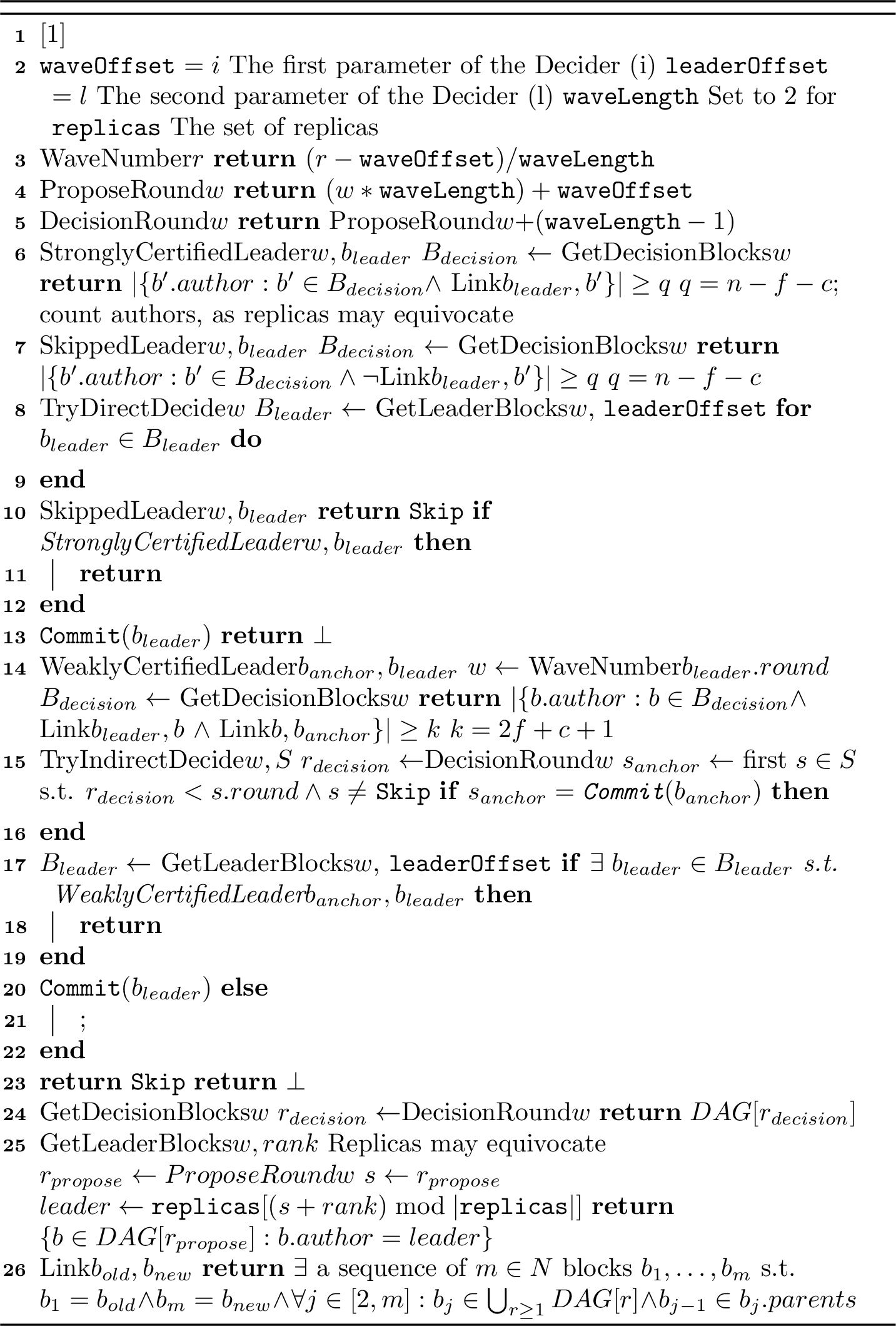 Figure 10: Decider Instance and Helpers