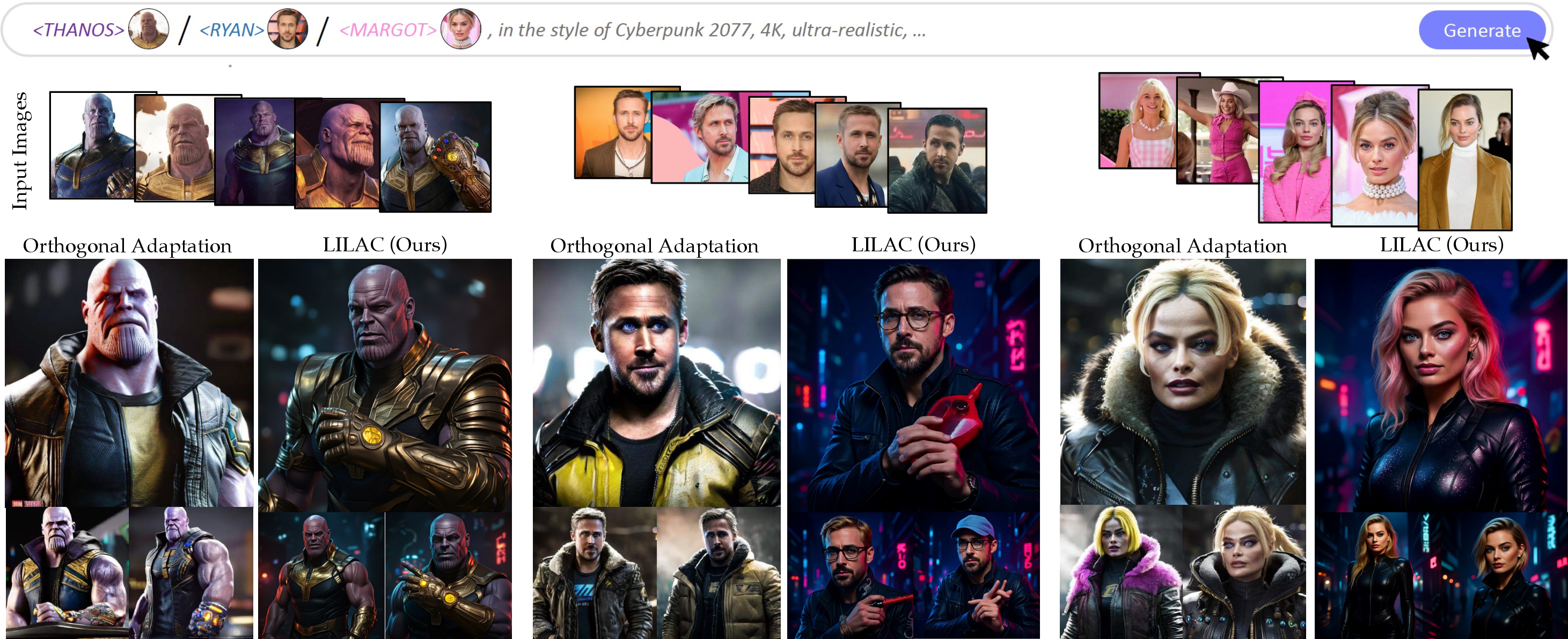 Figure 7: Single-concept generations in the style of Cyberpunk 2077 for three concepts: input references (top) and a comparison of Orthogonal Adaptation [3] with LILAC.