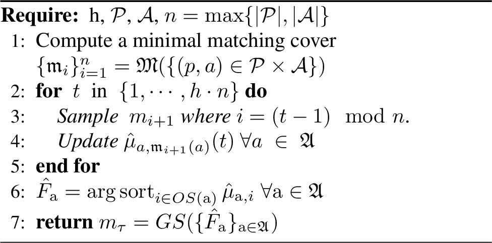 Figure 1: Uniform Exploration