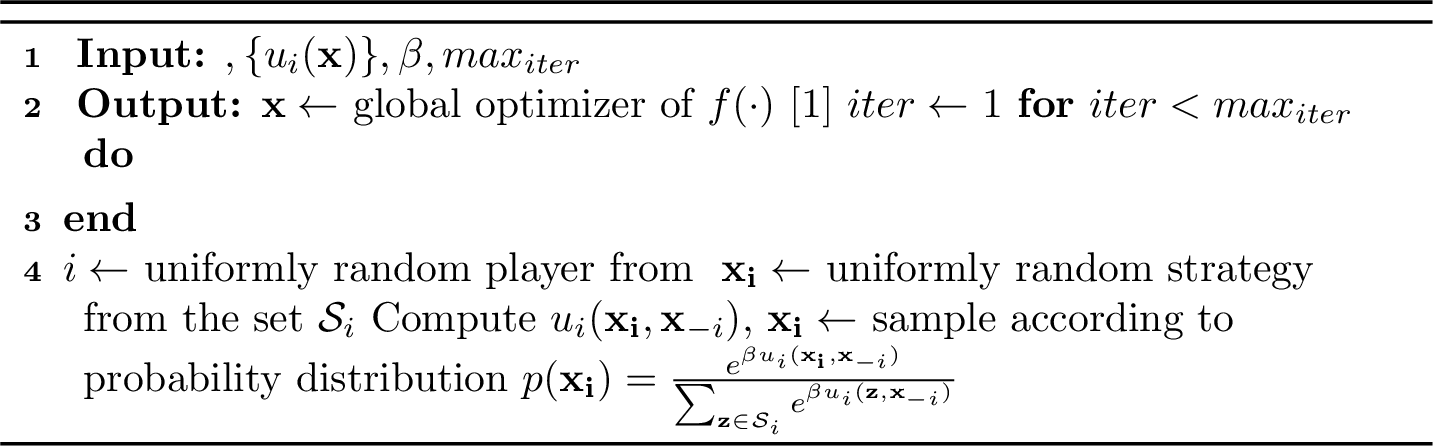Figure 1: SAP algorithm