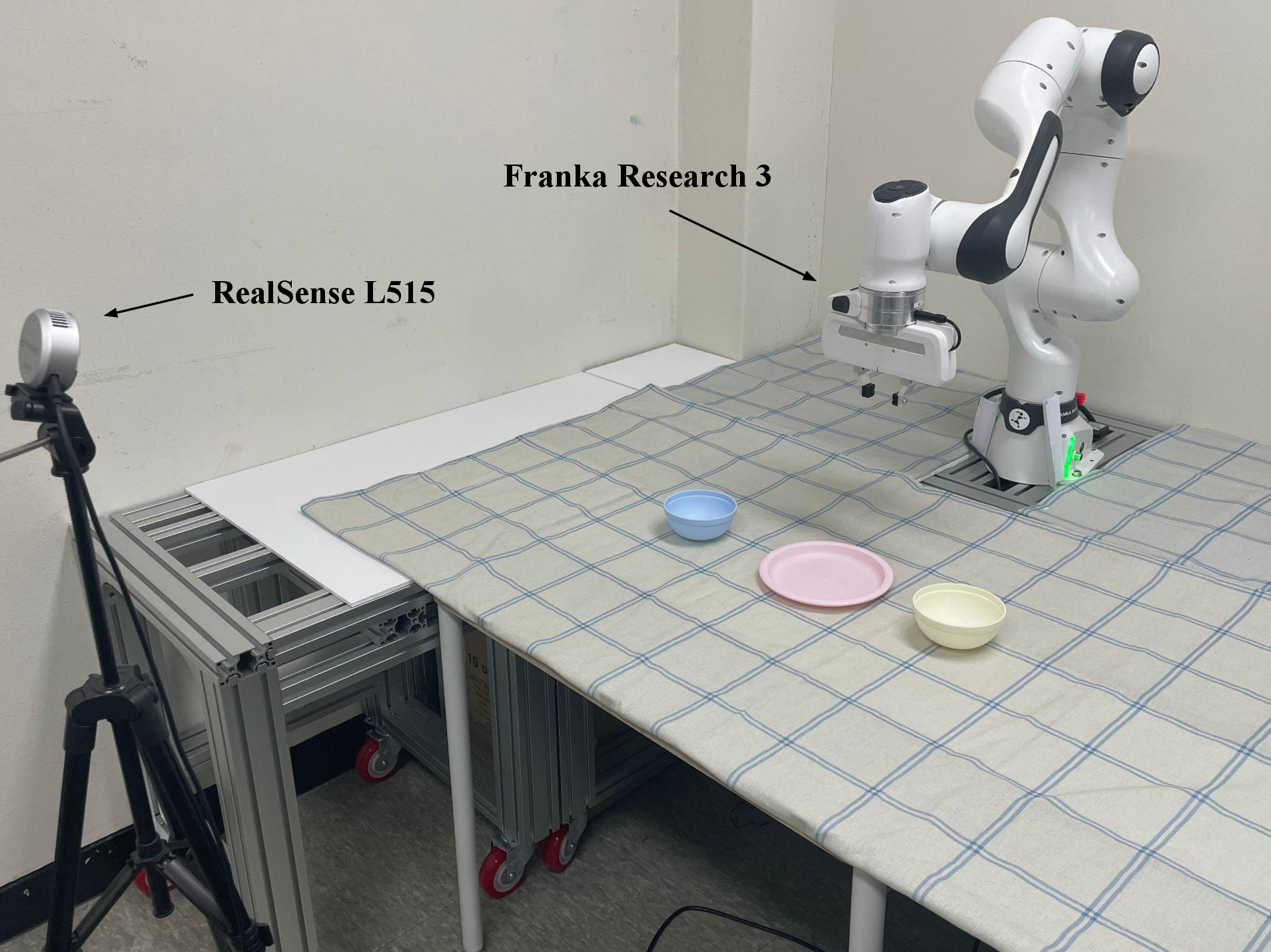 Figure 18: Real-world environments used in the experiments.