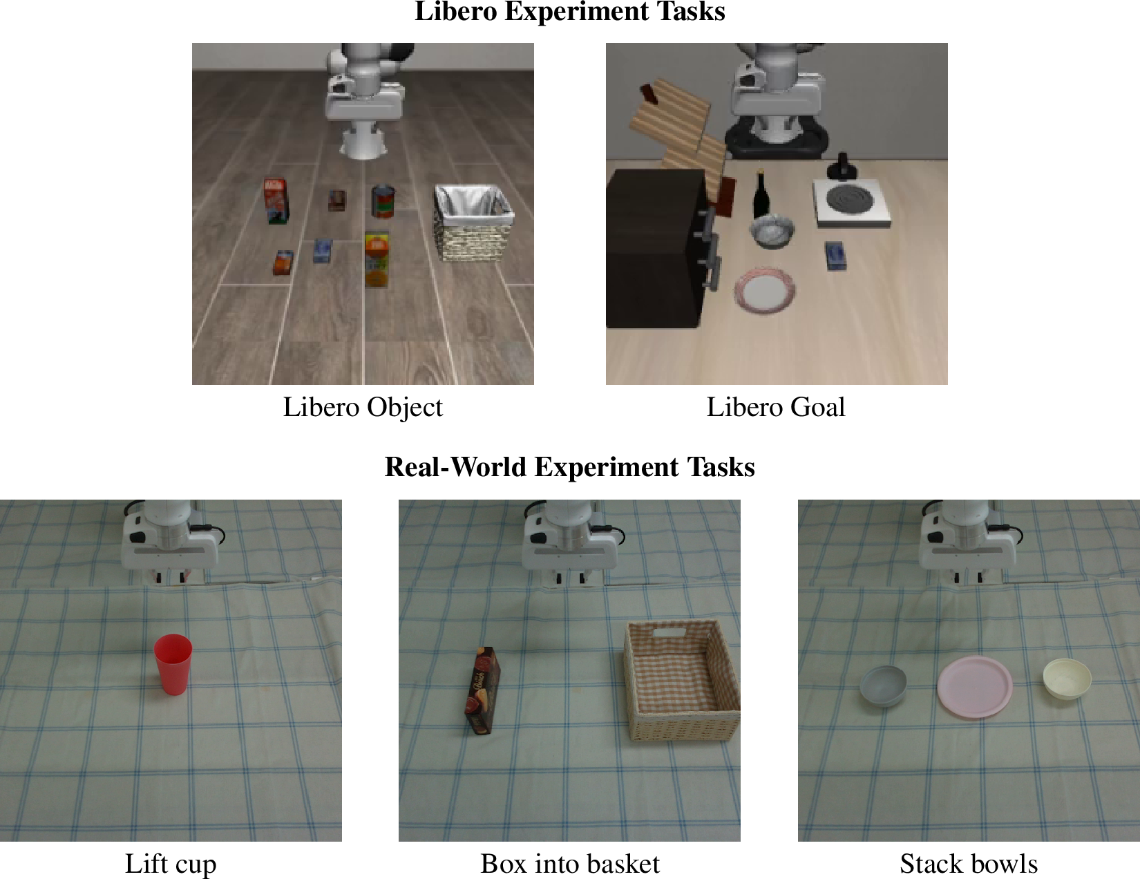 Figure 17: Experiment tasks used in our evaluation.