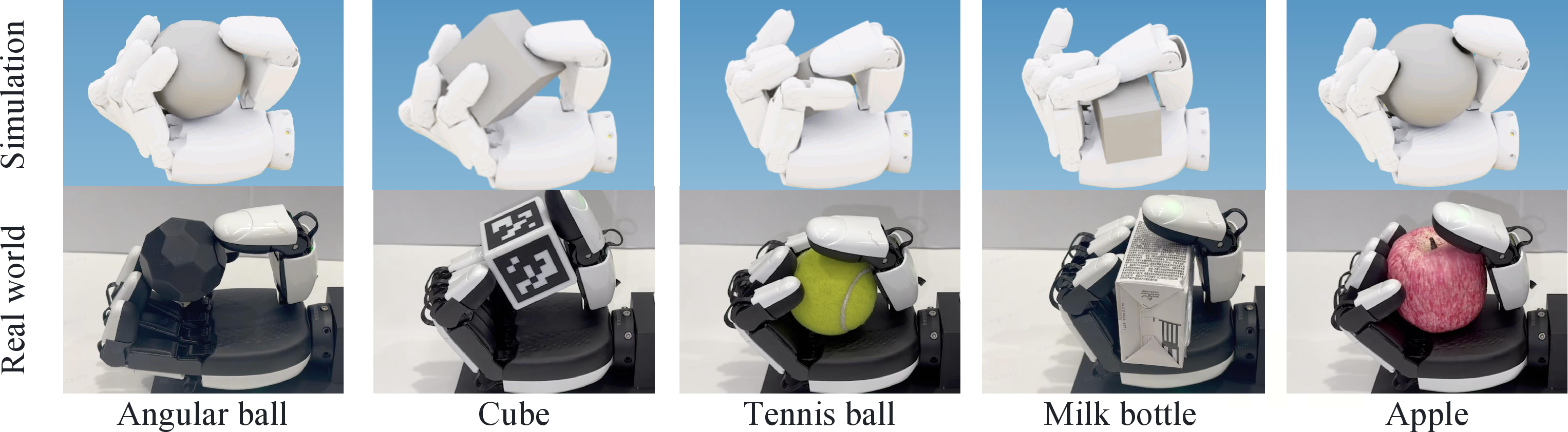 Figure 7: Visualization results of force-adaptive grasping tasks in Real-world and simulation environments