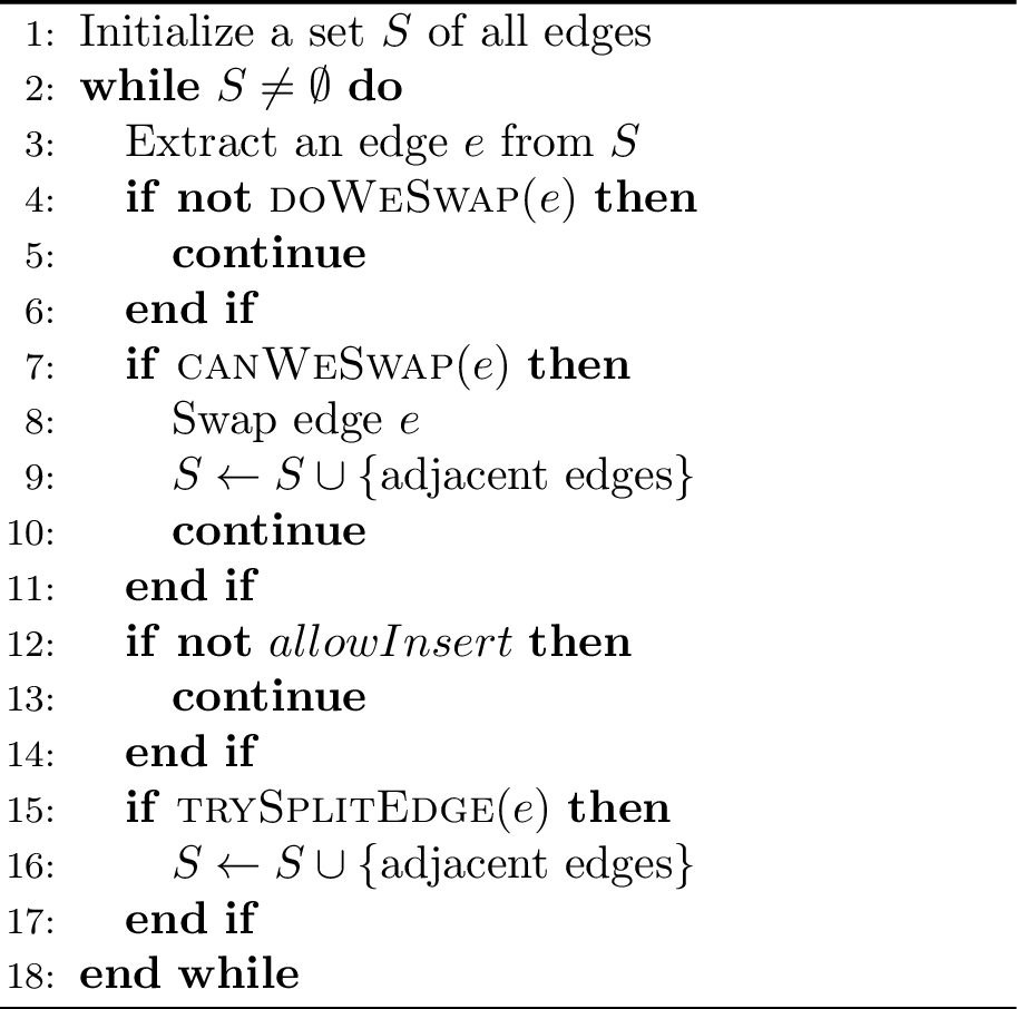 Figure 11: swapEdges(allowInsert)