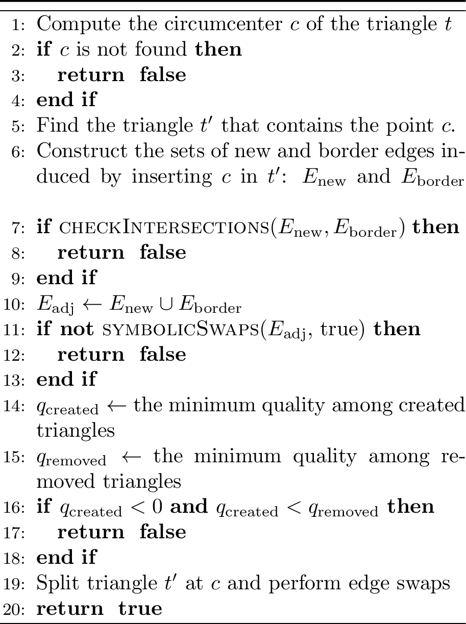 Figure 39: TrySplitTriangle(t)